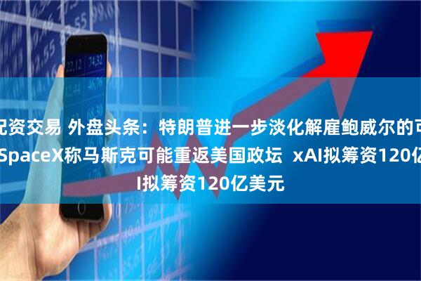 配资交易 外盘头条：特朗普进一步淡化解雇鲍威尔的可能性 SpaceX称马斯克可能重返美国政坛  xAI拟筹资120亿美元